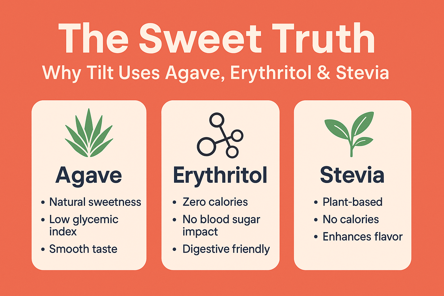 The Sweet Truth: Why Tilt Uses Agave, Erythritol & Stevia (Not Artificial Sweeteners)