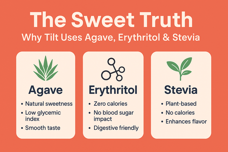 The Sweet Truth: Why Tilt Uses Agave, Erythritol & Stevia (Not Artificial Sweeteners)