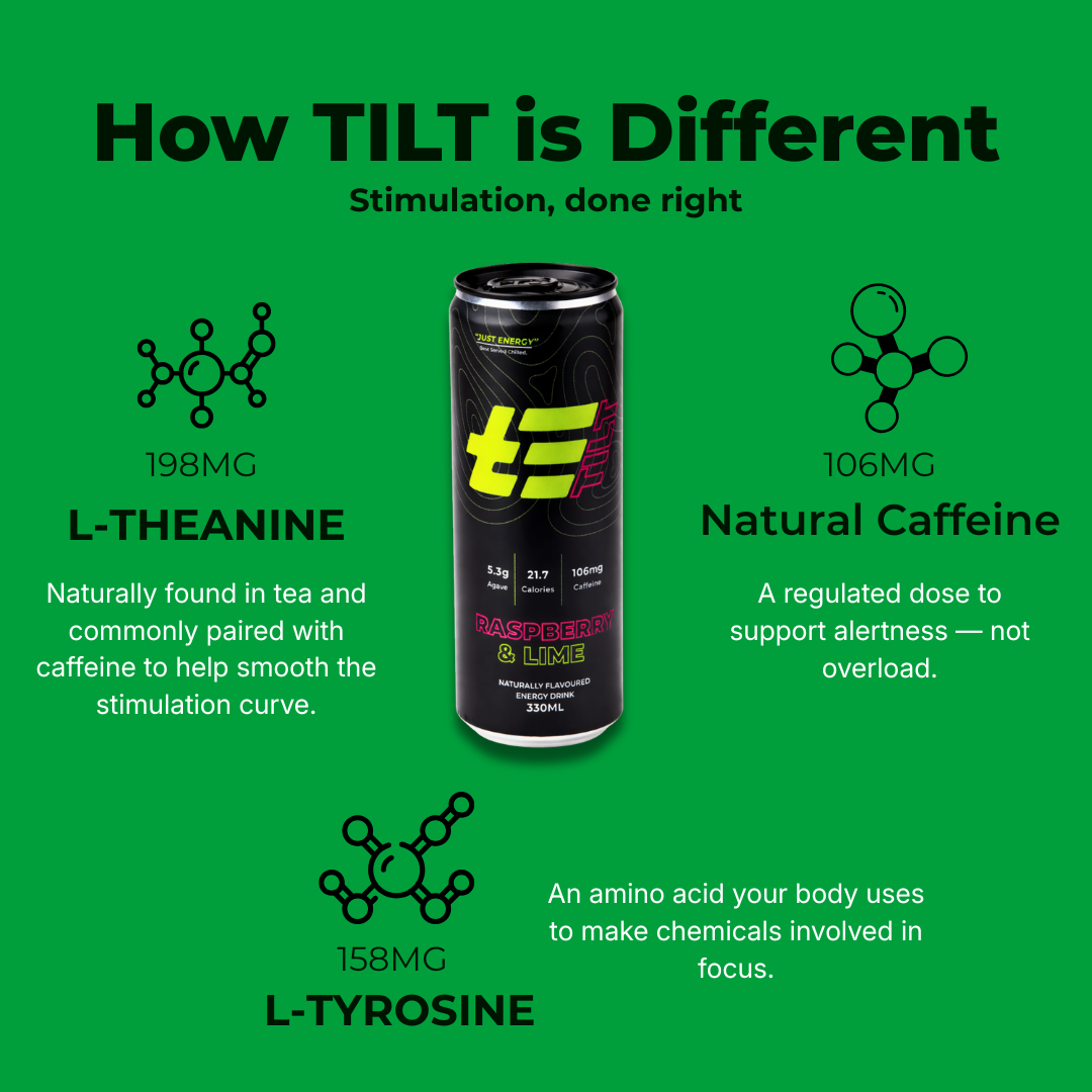 Product can with LTHEANINE, NATURAL CAFFEINE, and LTYROSINE information on a green background