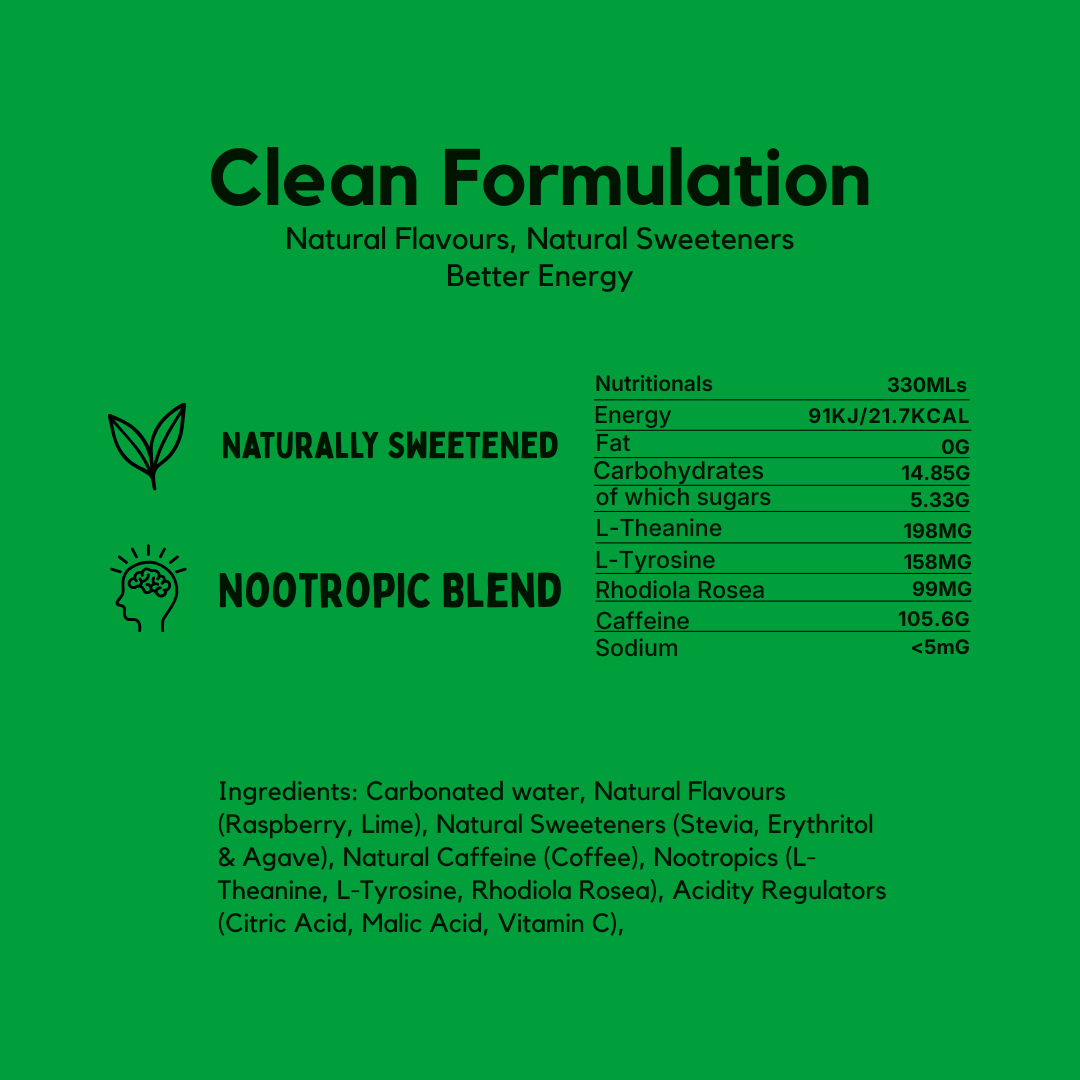 Nutritional information and ingredients list for a nootropic blend on a green background