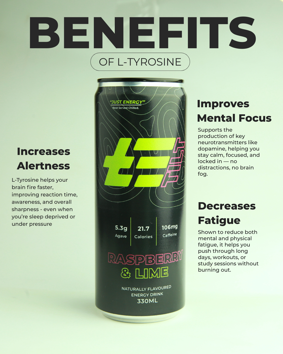 Raspberry Lime